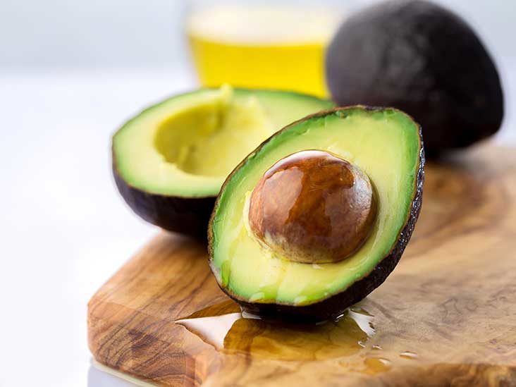 10 Important Avocado facts you must know