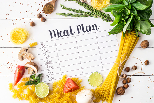 Healthy Meal Planning And Budgeting For The Working Class